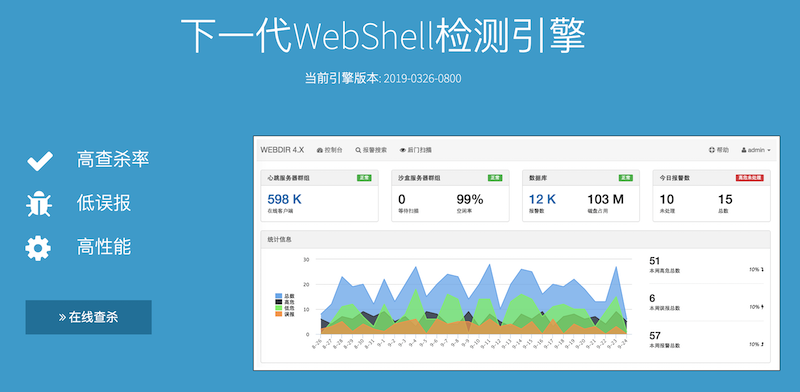WEBDIR-1 WEBDIR-1