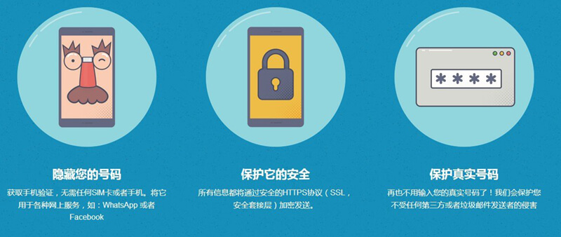 如何不用自己手机号码而准确的接收短信验证码?-小林博客