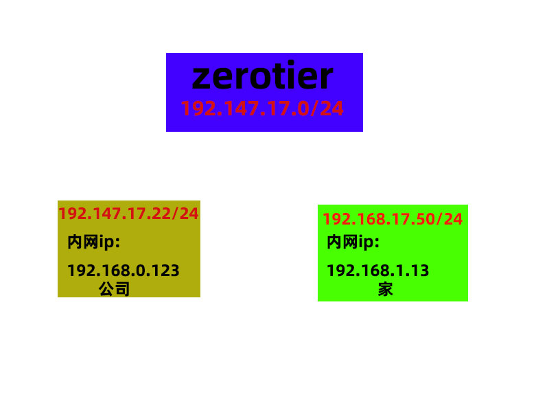2020020705082049-1 2020020705082049-1