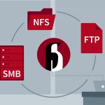 Linux/VPS中Samba服务的安装和配置-小林博客