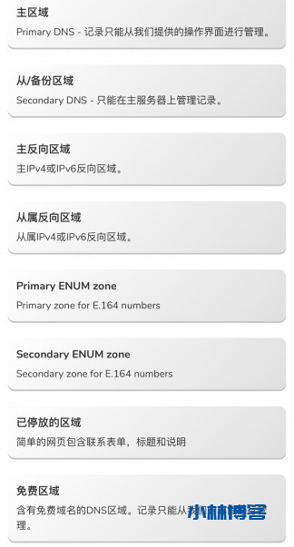 自动草稿 自动草稿