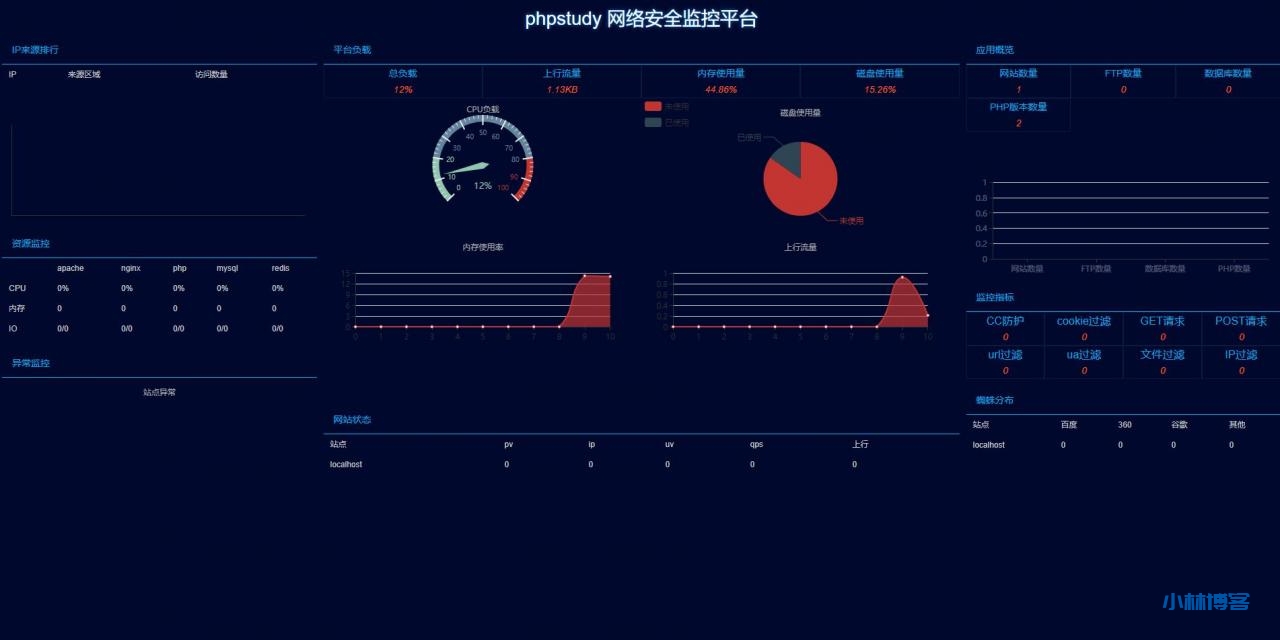 phpStudy Linux 面板(小皮面板)发布 phpStudy Linux 面板(小皮面板)发布