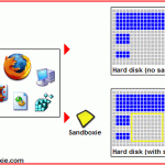 沙盘工具 Sandboxie v5.31.6 官方完全免费-小林博客