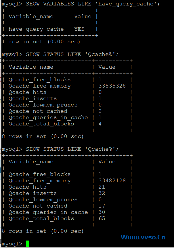 WordPress性能优化之Mysql Query_cache缓存加速 WordPress性能优化之Mysql Query_cache缓存加速