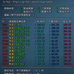 600条最强 Linux 命令总结-小林博客