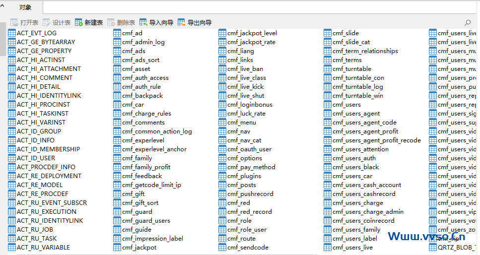 如何将Navicat MySQL 数据库表分组复用或分享给其他人? 如何将Navicat MySQL 数据库表分组复用或分享给其他人?