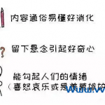自媒体如何靠写文章赚钱?-小林博客