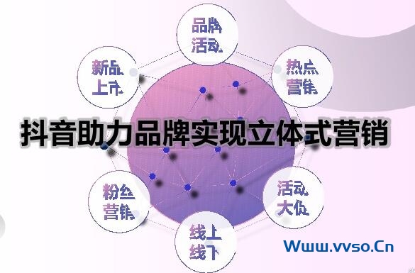 如何利用抖音平台赚人生第一桶金? 如何利用抖音平台赚人生第一桶金?