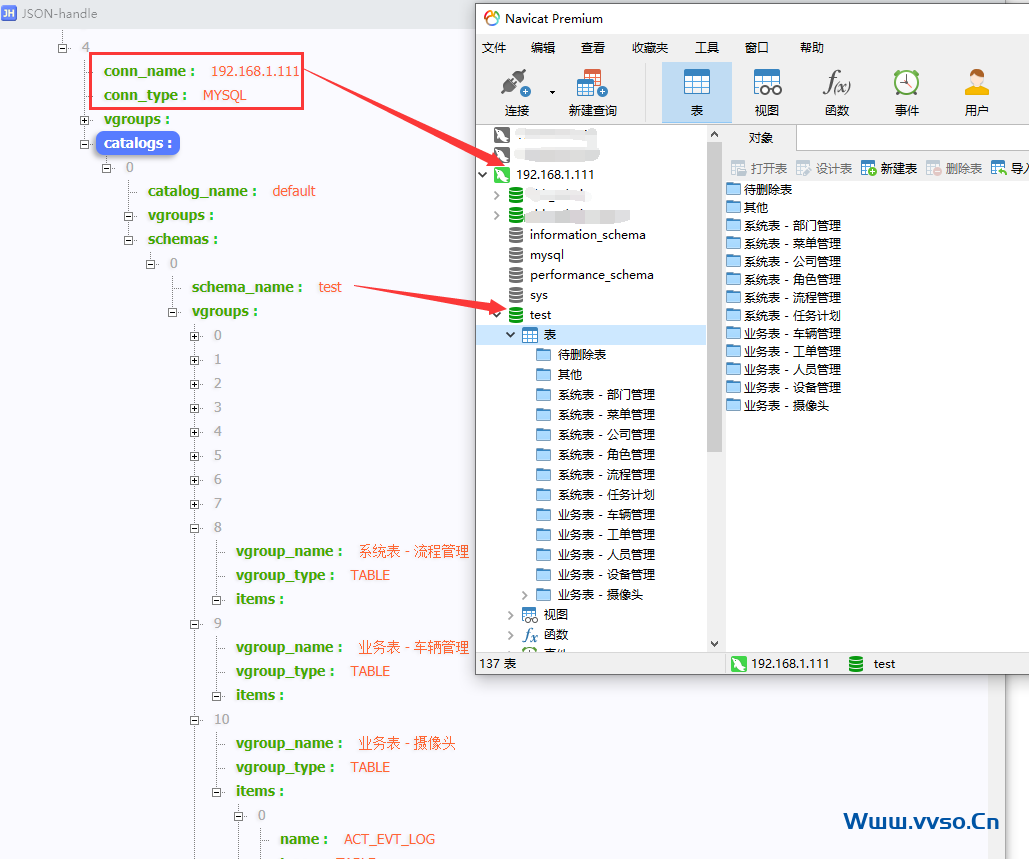 如何将Navicat MySQL 数据库表分组复用或分享给其他人? 如何将Navicat MySQL 数据库表分组复用或分享给其他人?