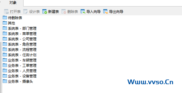如何将Navicat MySQL 数据库表分组复用或分享给其他人? 如何将Navicat MySQL 数据库表分组复用或分享给其他人?