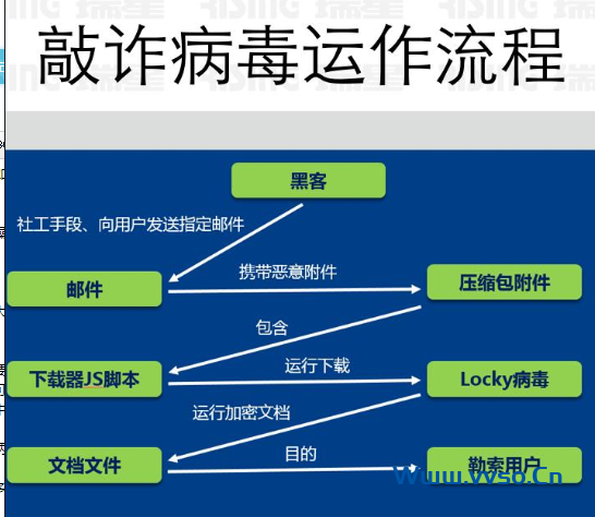 安卓机被锁屏的6种解锁方法 安卓机被锁屏的6种解锁方法