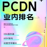 WAF 与 PCDN 流量统计及解决建议-小林博客