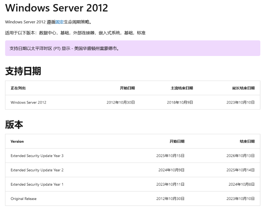 Windows Server 2012/2012 R2 将于 10 月 10 日结束支持-小林博客