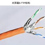 浅谈双绞网线分类U/UTP、F/UTP、U/FTP、S/FTP、F/FTP等结构-小林博客