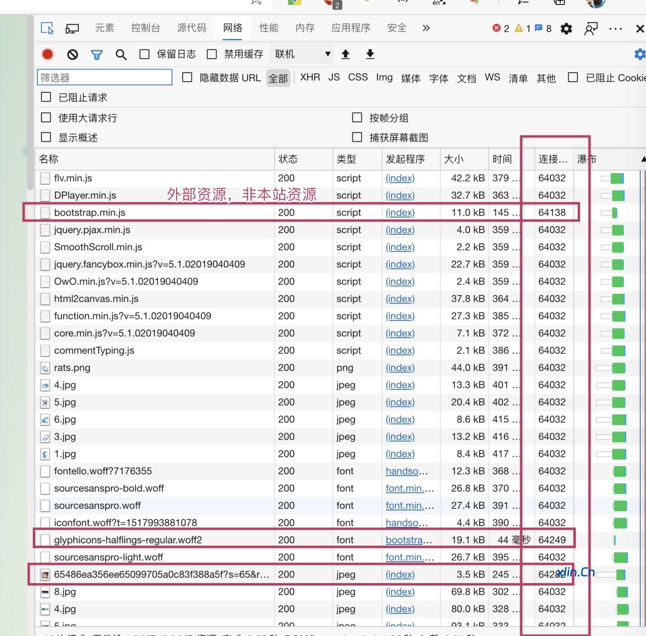 nginx 限流模块和fail2ban搭配使用-小林博客