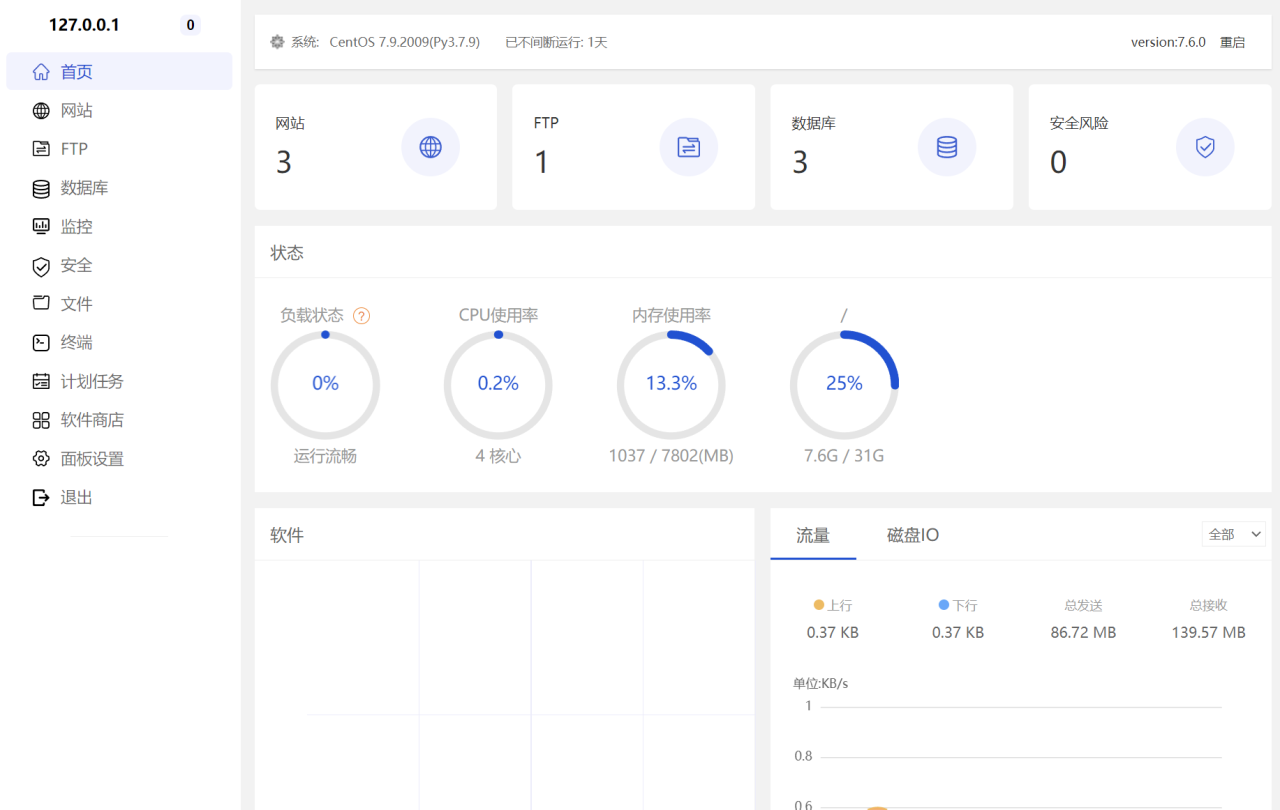 HostPanel开源免费面板 真离线不联网-小林博客