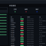 一款简单易用的站点监控Uptime Kuma工具-小林博客