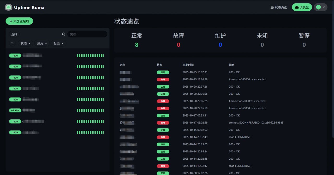 一款简单易用的站点监控Uptime Kuma工具 一款简单易用的站点监控Uptime Kuma工具