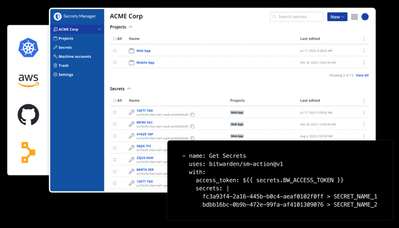 Bitwarden Secrets Manager：简化 DevOps 的机密管理-小林博客